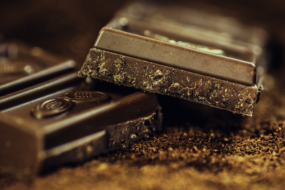 ТОП-5 експортерів шоколаду з України у 2018 році
